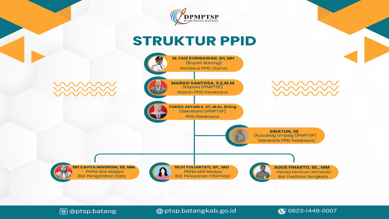 STRUKTUR PPID DPMPTSP Kabupaten Batang